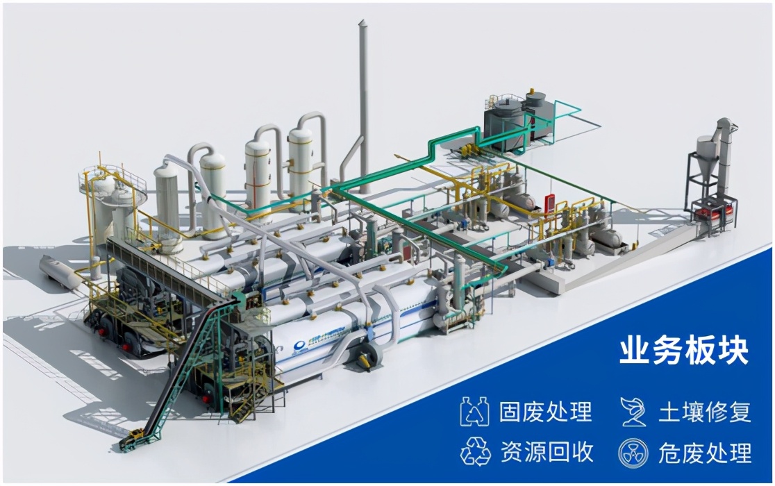 邀請函丨踐環(huán)保之約，恒譽(yù)環(huán)保將亮相上海世環(huán)會